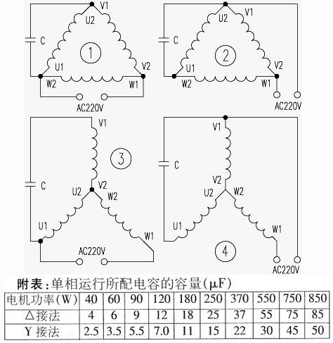 將380v電機改220v電機